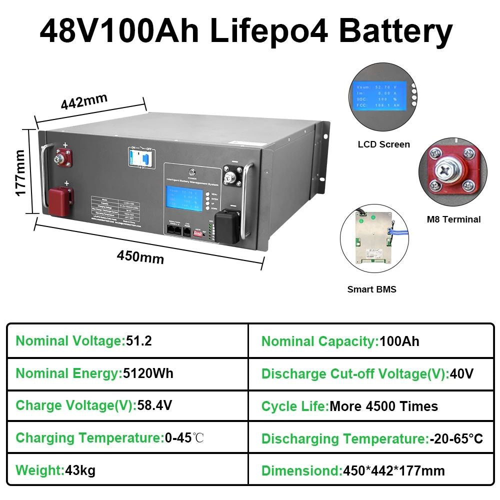 48V Rack Mount Lithium Battery Replace Pylontech Grade A Smart BMS 100Ah 200Ah Ground Mount Lithium Battery