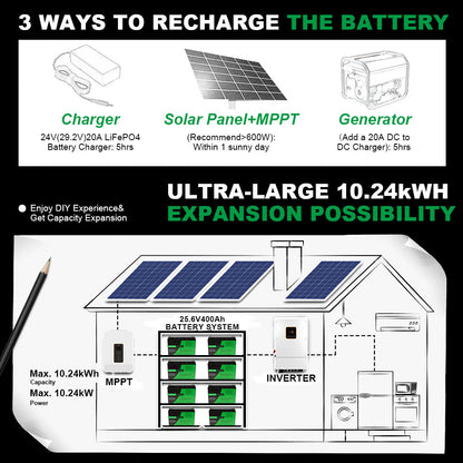 LiFePO4 24V 50Ah 100Ah Lithium Iron Phosphate Battery