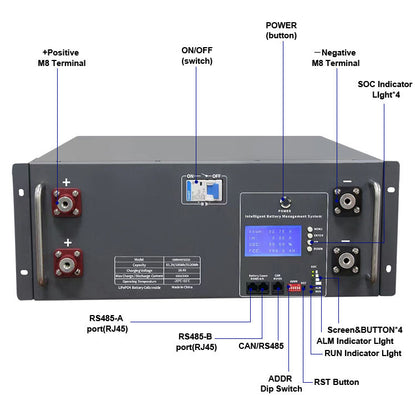 48V Rack Mount Lithium Battery Replace Pylontech Grade A Smart BMS 100Ah 200Ah Ground Mount Lithium Battery