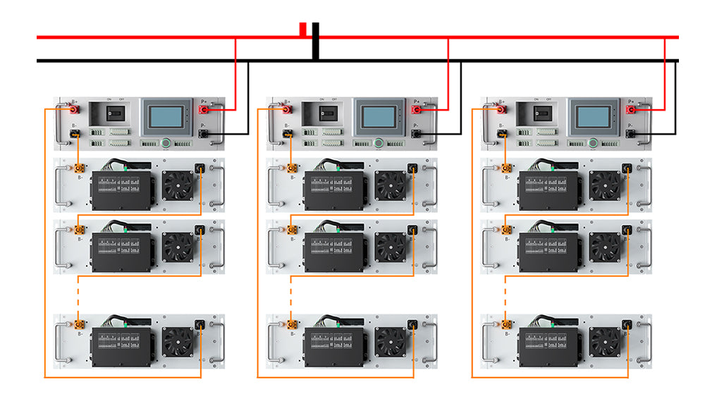 358.4V 104Ah 30KWh 37.38 KWh High Voltage Commercial Energy Storage System