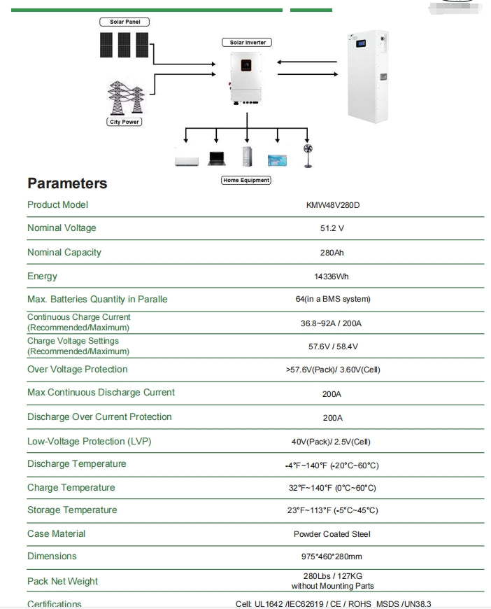 Grade A Parallel BMS Solar Energy 15kw LiFePo4 Battery Pack 51.2V 300Ah 15kwh Wall Mounted LiFePo4 Battery